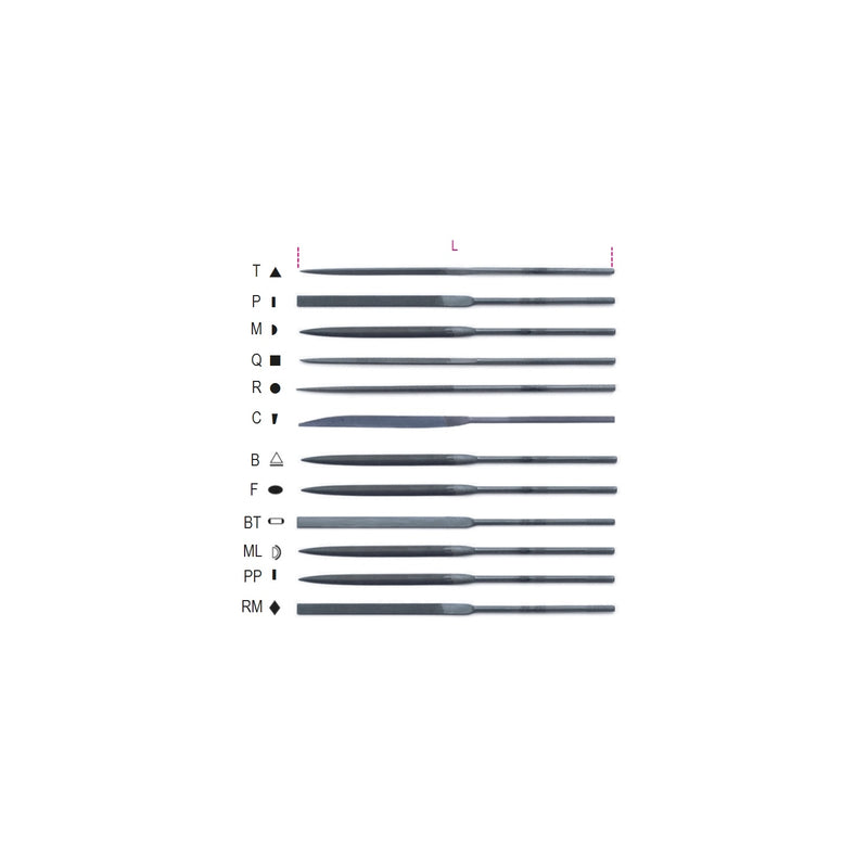 Beta Second Cut Needle Files 160 Mm, 3 Mm Shaft - 1720/... - 1720 - 1720T
