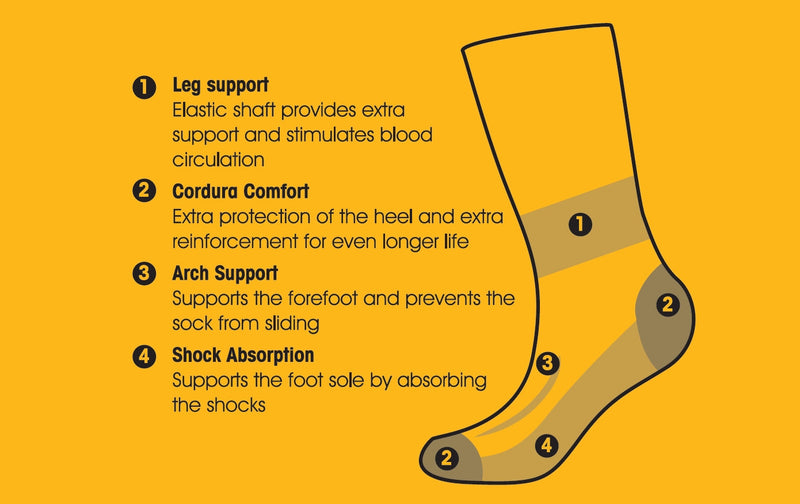 Buckbootz Cordura Boot Socks – 1 Pair