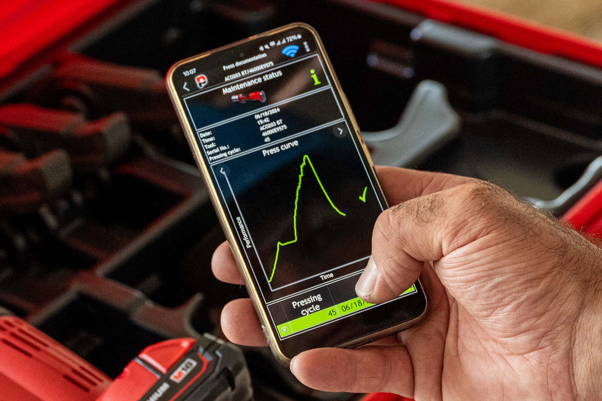 Novopress ACO103 Pressing Tool - 3x Profile-M Jaws - 2x 2Ah Battery Kit