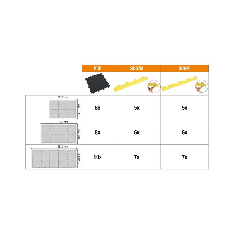 Beta Modular Pcp Tile Chute - PCP - SCG/ - SCG/M - WEB-088880805 - Beta - Trade Counter Direct