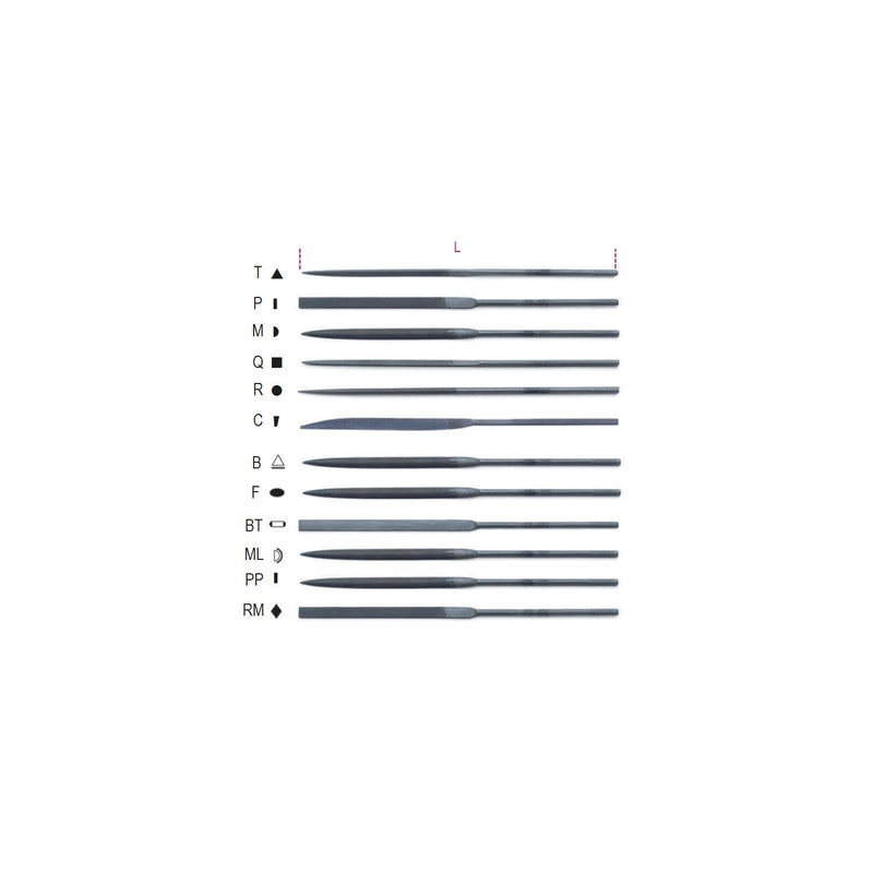 Beta Second Cut Needle Files 160 Mm, Shaft Diameter 3 Mm - 1720/... - 1720M - WEB-017200008 - Beta - Trade Counter Direct
