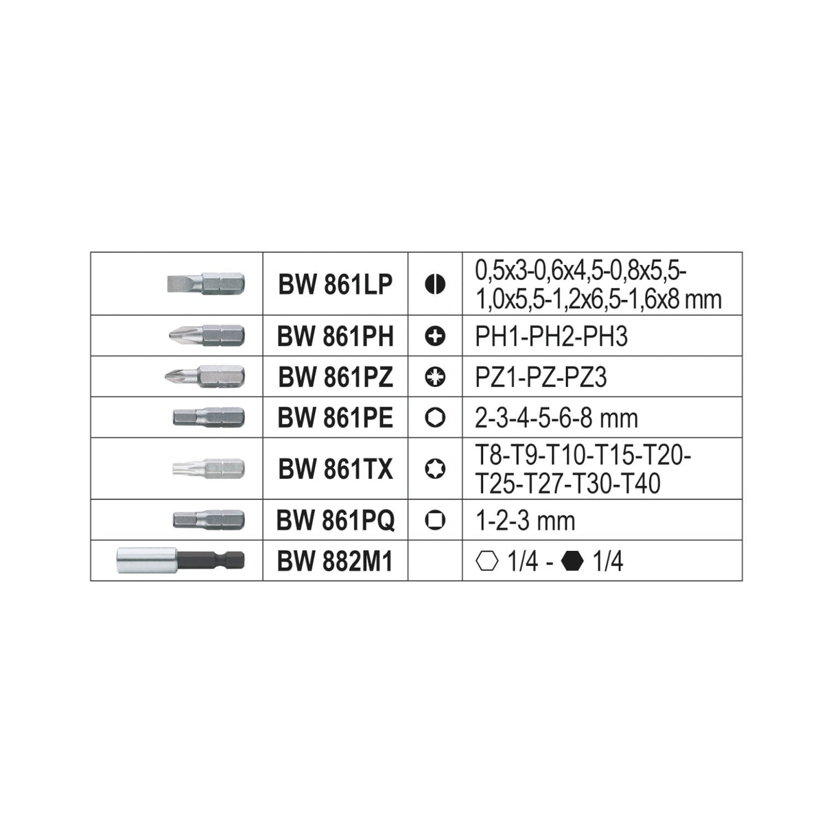 Betaworker 30 - Piece Bit Set With Magnetic Bit Holder In Pocket Case - BW 860EA/31 - WEB-059456313 - BetaWORKER - Trade Counter Direct