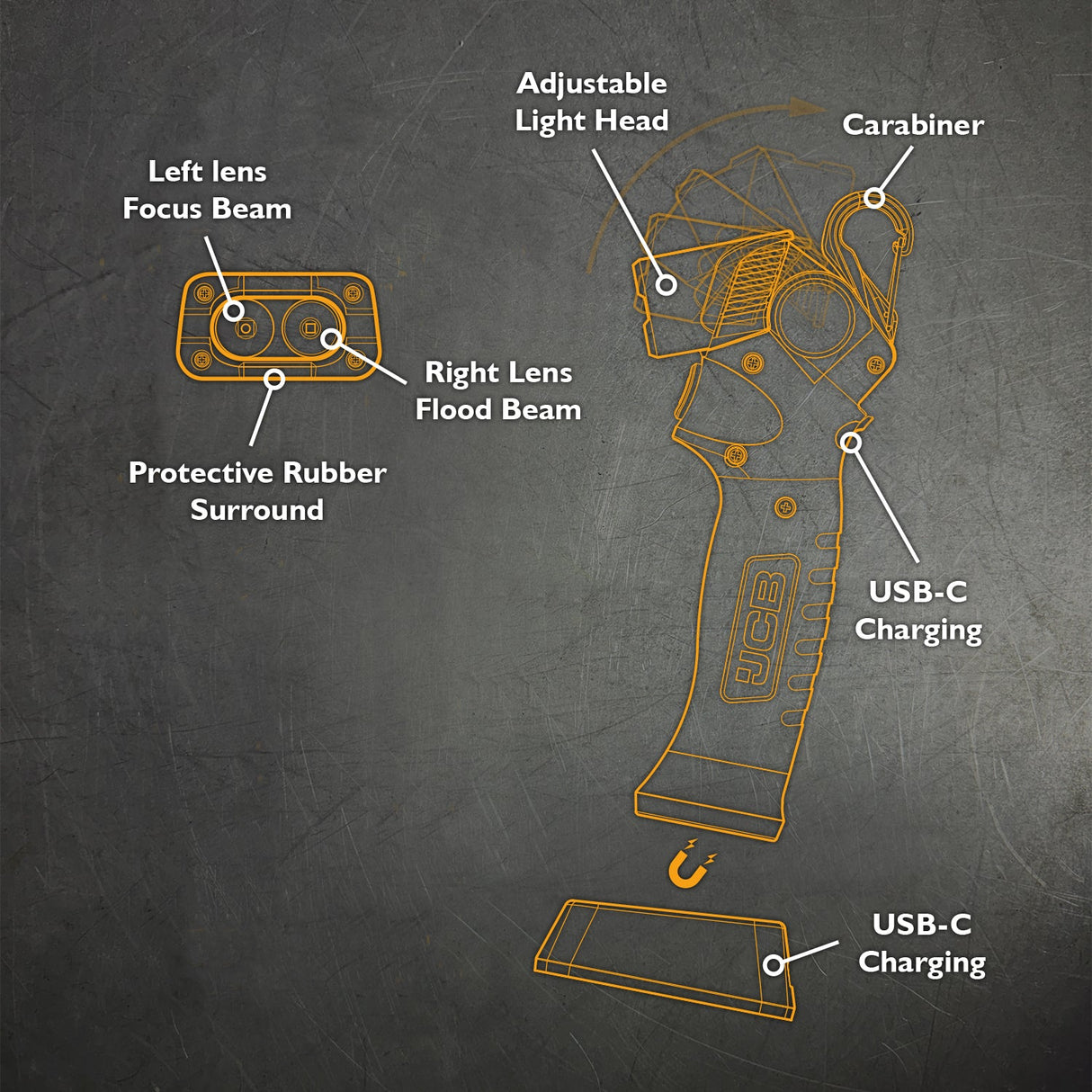 JCB Twin Inspection 1000 LM Work Light - JCB-WL-TWIN INSPECTOR - JCB Work Lights - Trade Counter Direct