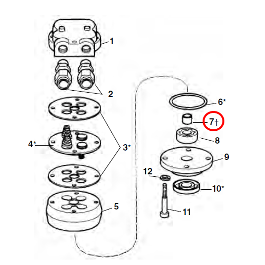 RIDGID 33462 – Oil Pump Sleeve Bearing - 33462R - 33462R - Ridgid Tools - Trade Counter Direct