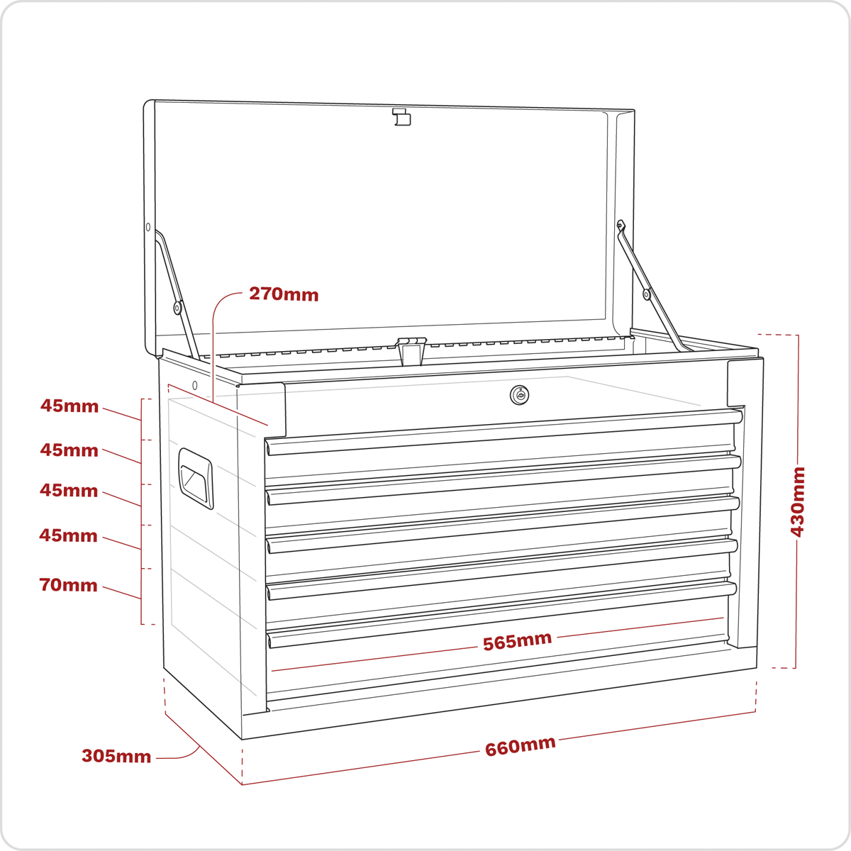 Sealey AP225B American PRO® Topchest 5 Drawer - Black - AP225B - Sealey Tools UK - Trade Counter Direct