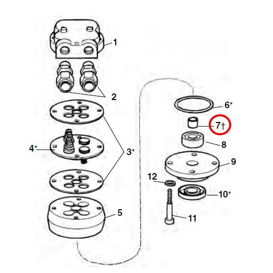 RIDGID 33462 – Oil Pump Sleeve Bearing - 33462R - Ridgid Tools - Trade Counter Direct