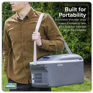 Dellonda DL167 16L Portable Cool Box 12V/230V - additional view 10