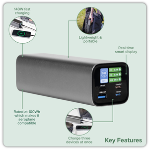 Dellonda DL168 Portable Power Bank 140W 27000mAh - additional view 10