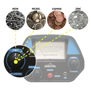 Dellonda DL6 Lightweight Metal Detector with High Accuracy Pinpoint Function - additional view 20