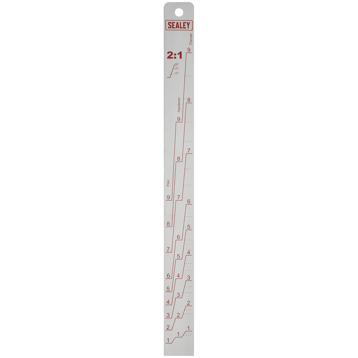 Sealey PA04 Aluminium Paint Measuring Stick 2:1/4:1 - additional view 2