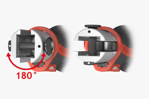 Novopress ACO103 Pressing Tool - 3x Profile-M  Jaws - 2x 2Ah Battery Kit
