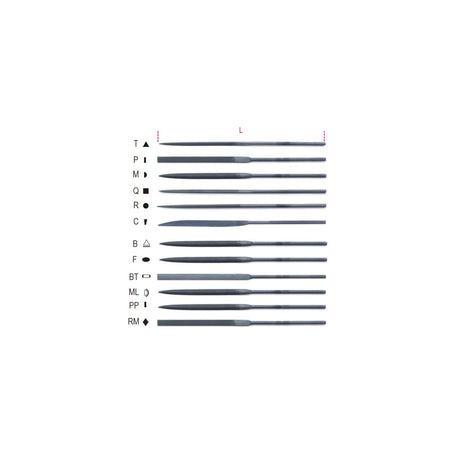 Beta Second Cut Needle File 160 Mm, 3 Mm Shaft - 1720/... - 1720R - WEB-017200010 - Beta - Trade Counter Direct