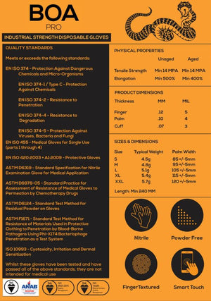 Tough Glove Boa Pro Black Nitrile Gloves - Box of 100