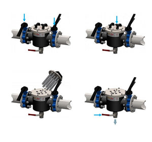 Boilermag XT Magnetic Central heating filter - Commerical - BMXT150/2 - Boilermag - Trade Counter Direct