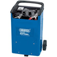 Draper BCSD400T 12/24V Battery Starter/Charger, 360A - (11967) - DR-11967 - Draper - Trade Counter Direct
