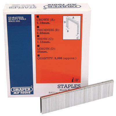 DR-59839 — Staples, 25mm (5000)