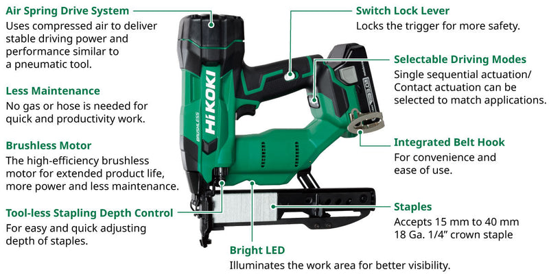 HiKOKI N1804DAJXZ 18V 18GA Narrow Crown Stapler 2 x 2.0Ah Li-Ion - view 2