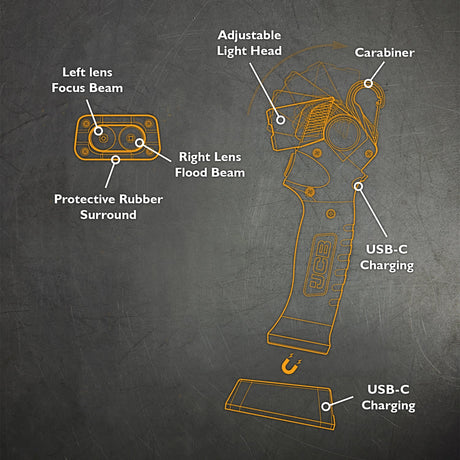 JCB Twin Inspection 1000 LM Work Light - JCB-WL-TWIN INSPECTOR - JCB Work Lights - Trade Counter Direct