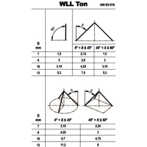Robur High - Tensile Alloy Steel Lifting Chain - 8100 1,12 - WEB-081000011 - Robur - Trade Counter Direct