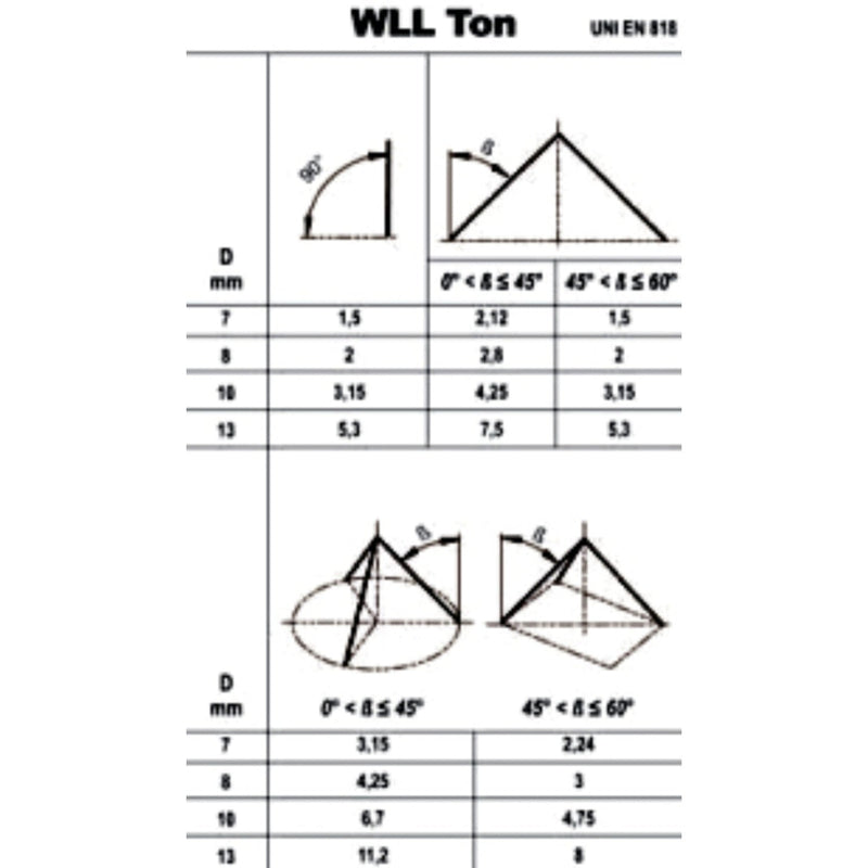 Robur High - Tensile Alloy Steel Lifting Chain - 8100 1,12 - WEB-081000011 - Robur - Trade Counter Direct