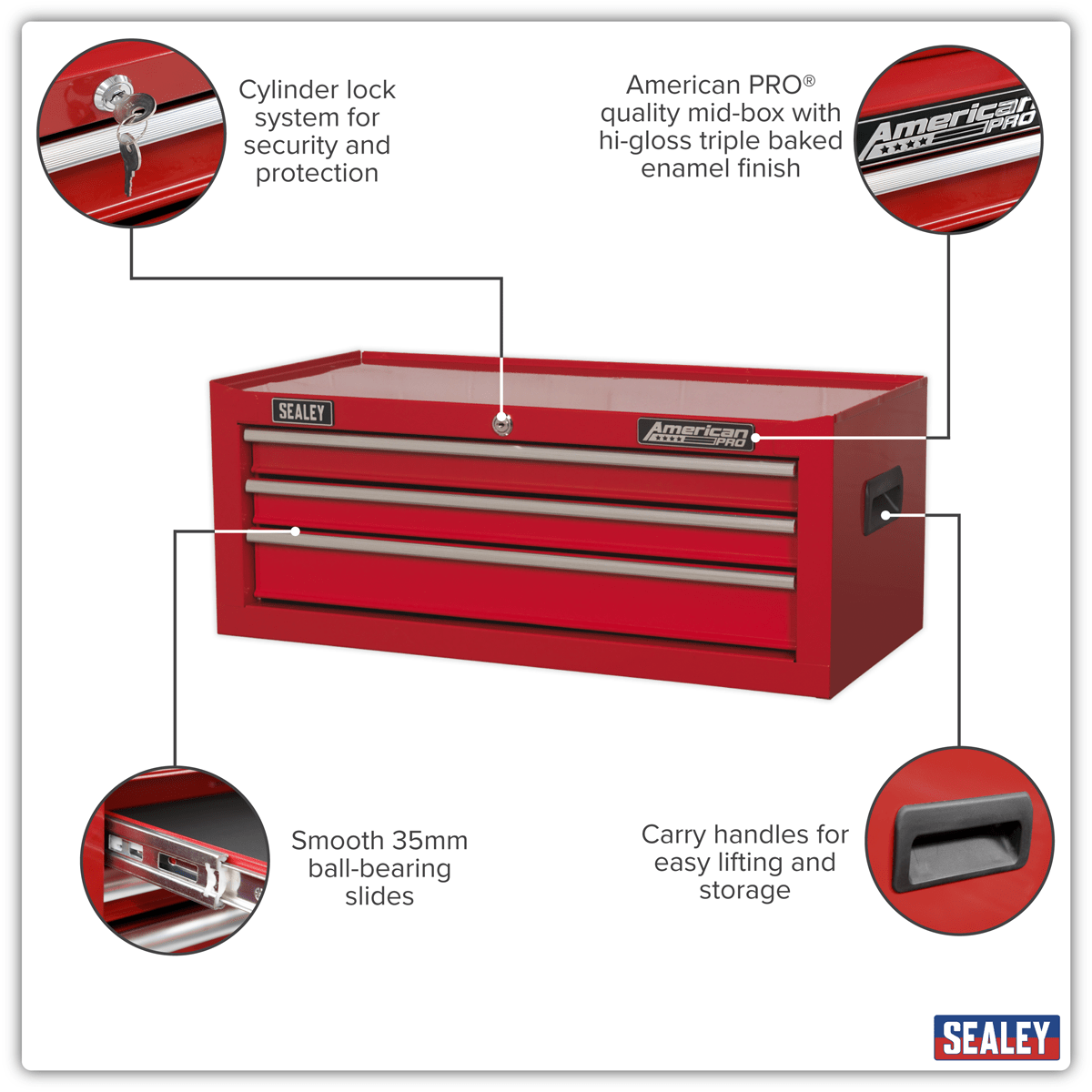 Sealey AP223 American PRO® Mid-Box Tool Chest 3 Drawer - Red - AP223 - Sealey Tools UK - Trade Counter Direct