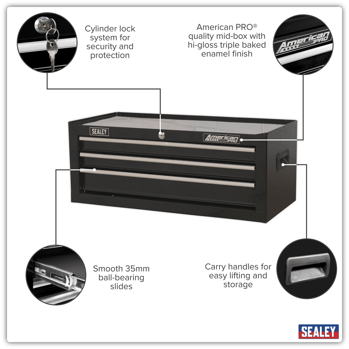 Sealey AP223B American PRO® Mid-Box Tool Chest 3 Drawer - Black - AP223B - Sealey Tools UK - Trade Counter Direct