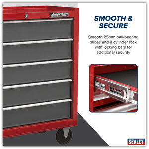 Sealey AP22505BB American PRO® Rollcab 5 Drawer - Red/Grey - AP22505BB - Sealey Tools UK - Trade Counter Direct