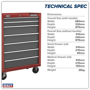 Sealey AP22507BB American PRO® Rollcab 7 Drawer - Red/Grey - AP22507BB - Sealey Tools UK - Trade Counter Direct
