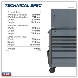 Sealey AP266G Superline Pro® Tool Trolley 6 Drawer - Grey - AP266G - Sealey Tools UK - Trade Counter Direct