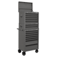 Sealey APSTACKTGR Superline PRO® Topchest, Mid-Box Tool Chest & Rollcab Combination 14 Drawer - Grey - APSTACKTGR - Sealey Tools UK - Trade Counter Direct