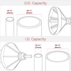 Sealey DB06 27 - 86mm 2 - in - 1 Internal & External Deburring/Chamfer Tool - DB06 - Sealey Tools UK - Trade Counter Direct