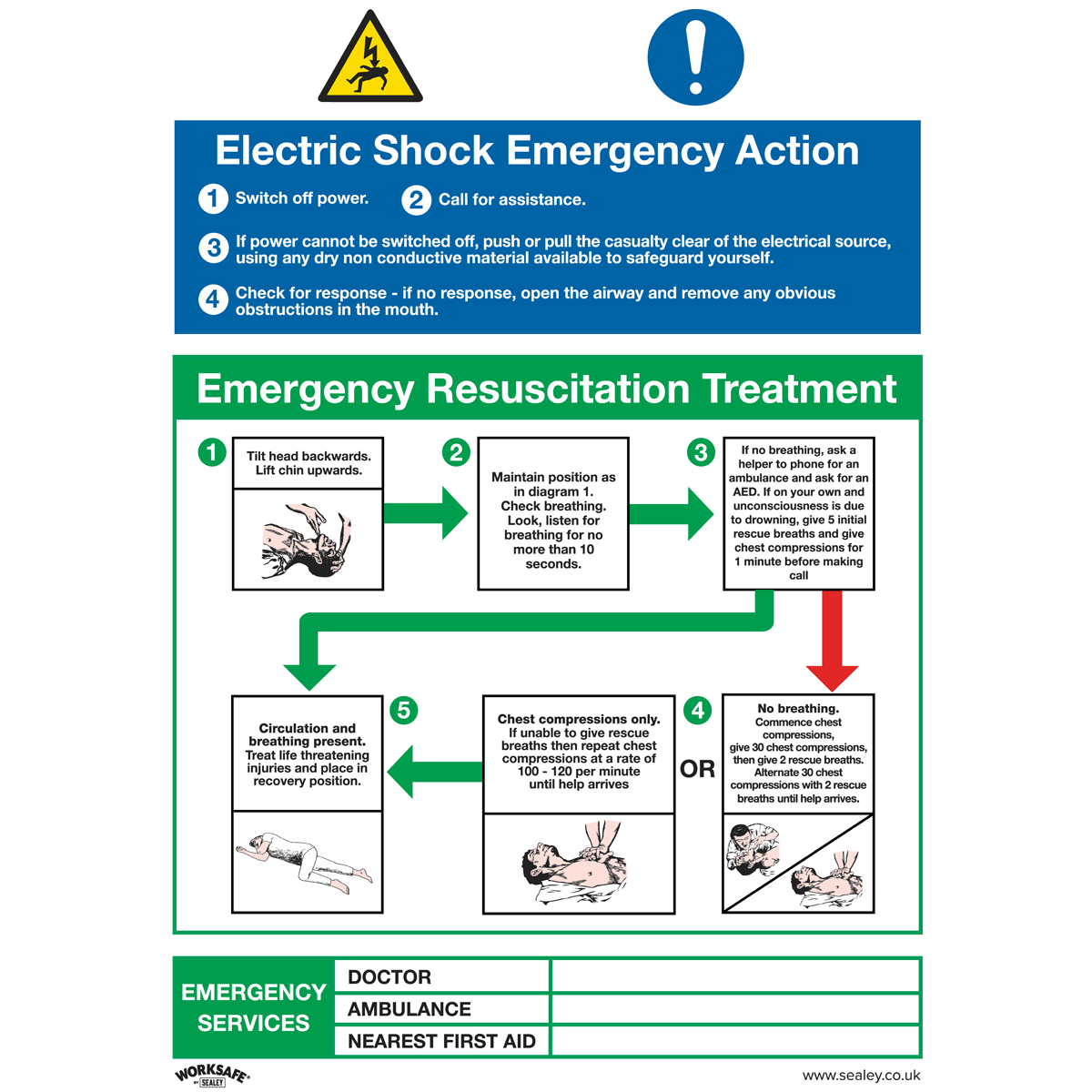 Sealey SS33P1 Safe Conditions Safety Sign - Electric Shock Emergency Action - Rigid Plastic - SS33P1 - Sealey Tools UK - Trade Counter Direct