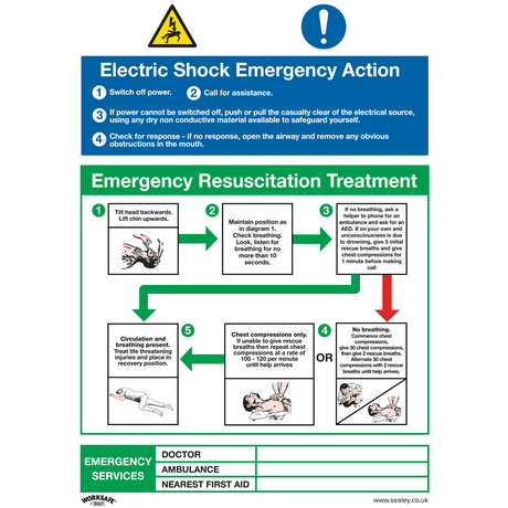 Sealey SS33P1 Safe Conditions Safety Sign - Electric Shock Emergency Action - Rigid Plastic - SS33P1 - Sealey Tools UK - Trade Counter Direct