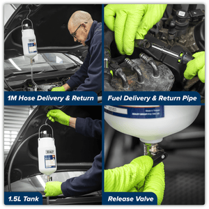 Sealey VS666 Auxiliary Fuel Tank 1.5L - VS666 - Sealey Tools UK - Trade Counter Direct