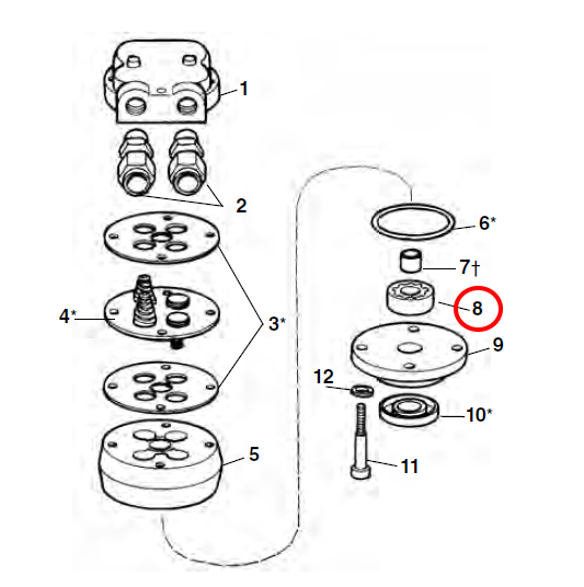 RIDGID 33467 – Oil Pump Gerotor - 33467 - Ridgid Tools - Trade Counter Direct