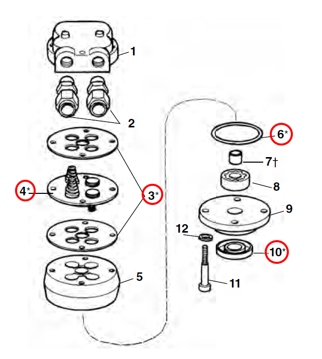 RIDGID 33422 – Oil Pump Service Kit - 33422 - Ridgid Tools - Trade Counter Direct