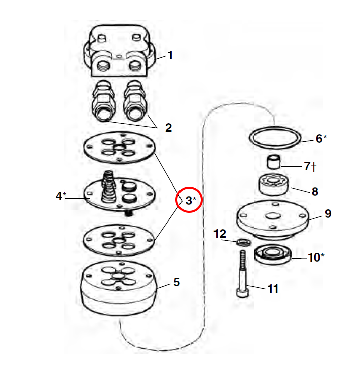 RIDGID 33457 – Oil Pump Gasket (Pack of 2) - 33457 - Ridgid Tools - Trade Counter Direct